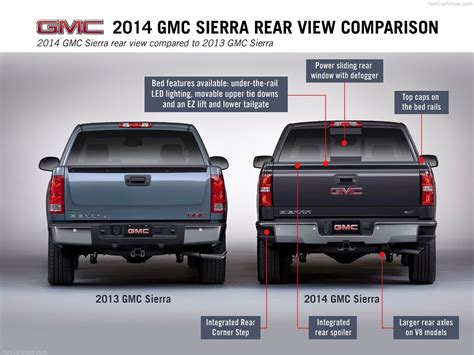 Gmc Sierra Picture Of X