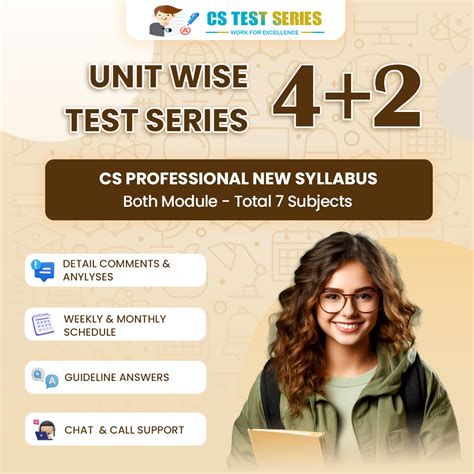 CS Professional Test Series New Syllabus Both Modules All 7 Subjects