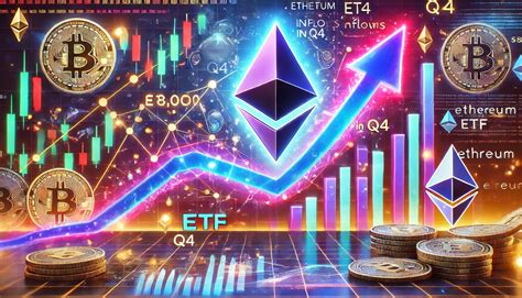 Ethereum ETFs Witness Stellar Start As Trading Soars Analyst Sees ETH