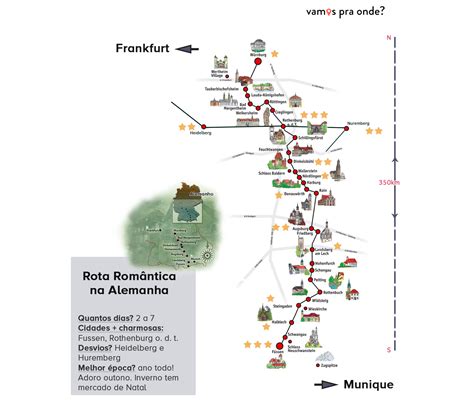 Rota Rom Ntica Na Alemanha O Guia Completo Vamos Pra Onde