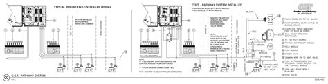 E Rain Bird Esp Wiring Diagram