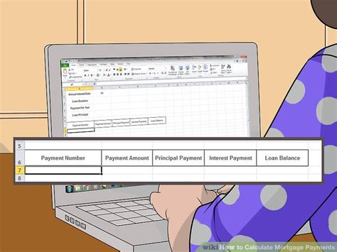 4 Ways To Calculate Mortgage Payments Wikihow