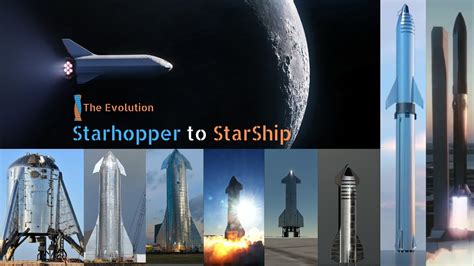 Starhopper To Starship Evolution Spacex Starship Test History