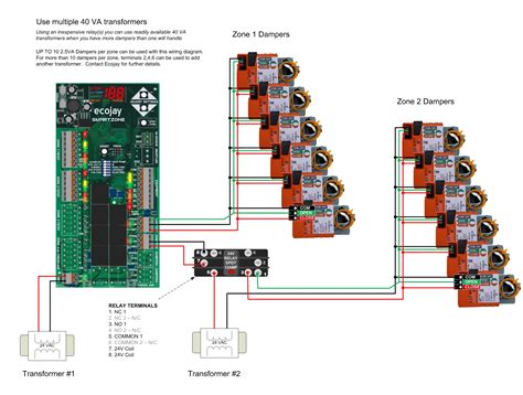 ZoningSupply Zone Control Need More Than 40VA To Power LOTs Of