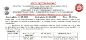 South Eastern Railway Recruitment