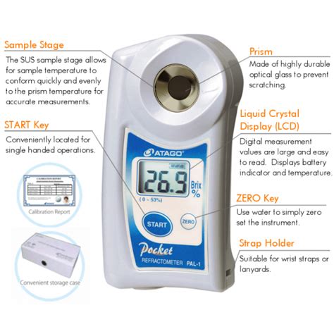 Atago PAL 1 Digital Brix Refractometer