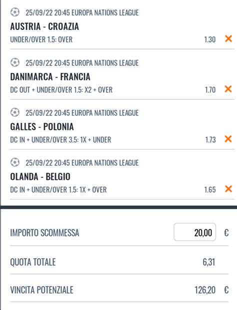 Pronostici Di Oggi 25 Settembre 2022 UEFA Nations League I