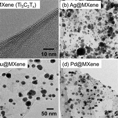 High Resolution TEM Image Of MXene Nanosheets And Low Resolution TEM