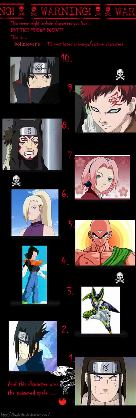 my top 10 most hated anime/manga characters by bolinlover on DeviantArt