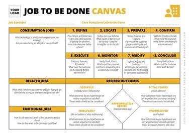 Jobs To Be Done Canvas Examples Online