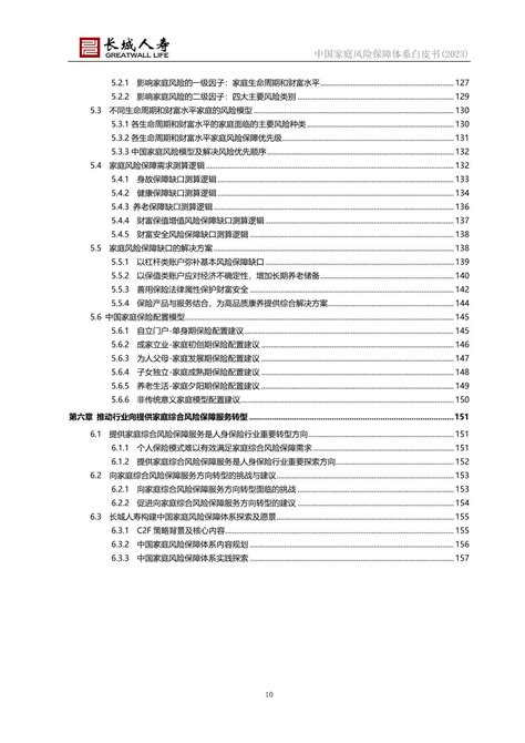 中国家庭风险保障体系白皮书（2023） 前沿洞察 侠说·报告来了