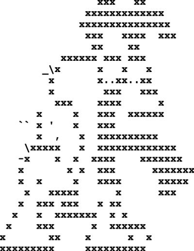 Dog ascii art