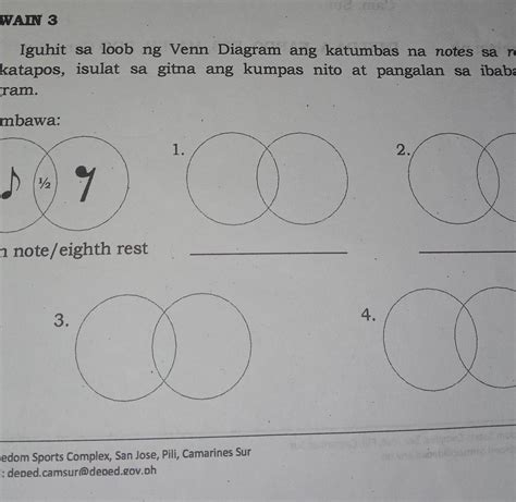 GAWAIN 3 Iguhit Sa Loob Ng Venn Diagram Ang Katumbas Na Notes Sa Rests