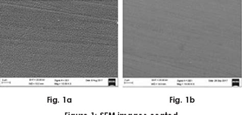 Figure 1 From Evaluation Of Antibacterial Effect Of Silver Nanoparticle