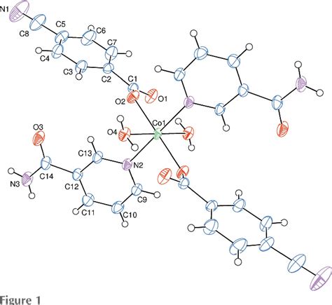 Figure 1 from Crystal structure of trans diaquabis 4 cyanobenzoato κO