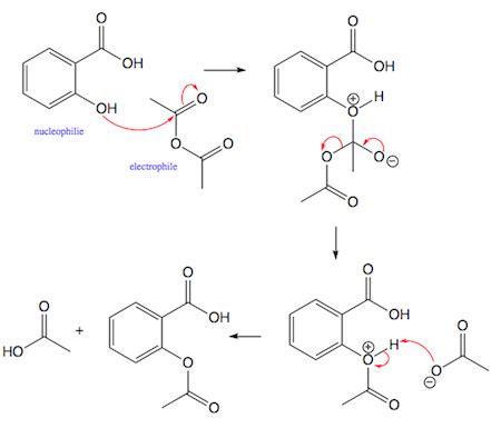 Draw the proper full electron-pushing mechanism for the reaction below, including all ...