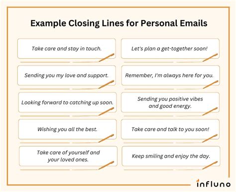 50 Witty Email Closing Lines to Stand Out with Your Sign-Off