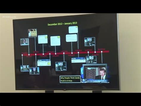 Sandy Hook Trial Closing Arguments Alex Jones Was Readying To Pounce