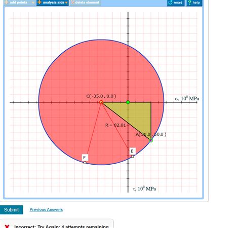 Solved Learning Goal To Use Mohrs Circle To Determine The