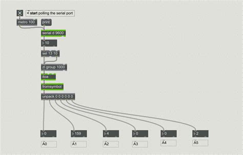 Tutorial Arduino Maxmsp Arduino Invia A Maxmsp Dati Da Diversi