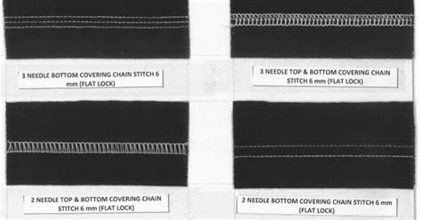 apparel merchandising sewing stitch types