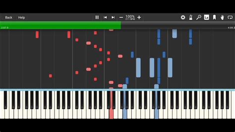 Franz Liszt Liebestraum No 3 Love Dream Piano Tutorial