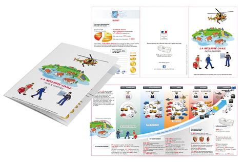 Organisation Secours S Curit Civile Plaquette Et Infographie