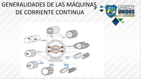 Clase 2 Generalidades De Las MÁquinas De Corriente Continua Pptx