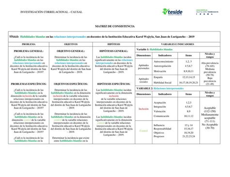 11 Plantilla Matriz de consistencia Investigación Ramos Castrejón uDocz