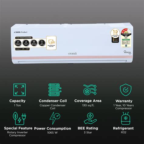 Buy Croma In Convertible Ton Star Inverter Split Ac With Dust