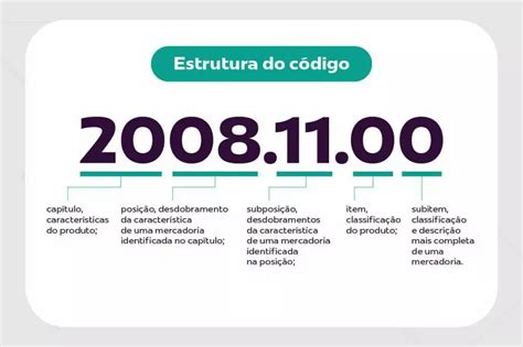 Ncm O Que Como Funciona Estrutura E Tabela Atualizada