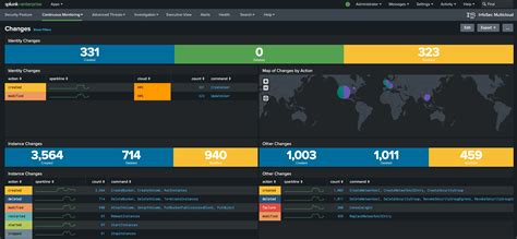 Infosec Multicloud Splunkbase