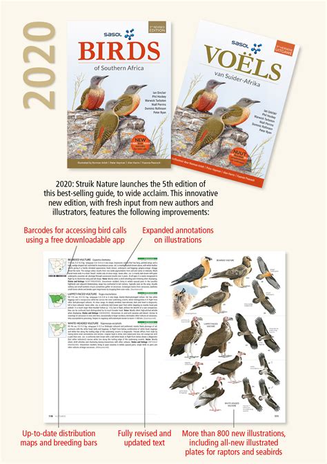 The Evolution Of The Sasol Birds Of Southern Africa Field Guide