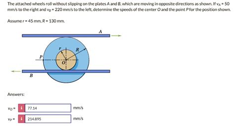 SOLVED The Attached Wheels Roll Without Slipping On The Plates A And B