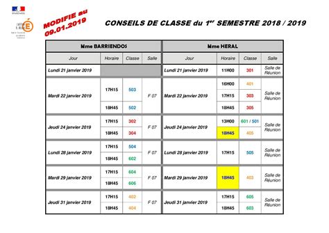 Planning Modifie Des Conseils De Classes Du 1er Semestre 2018 2019