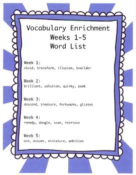 Vocabulary Enrichment Activities By Amanda Keil Tpt