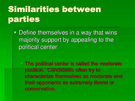 Similarities and Differences between political parties - ppt download 