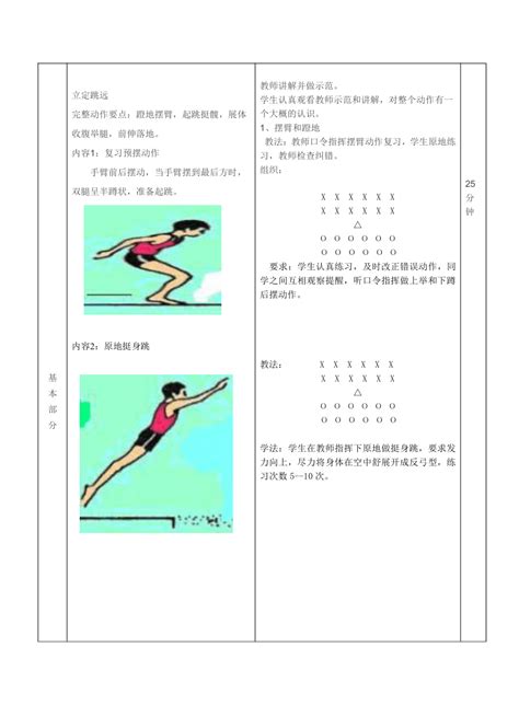 第二章田径—— 立定跳远 腾空展髋 （ 第三课时）教案2021—2022学年人教版初中体育与健康九年级全一册（表格式）21世纪教育网