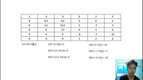 Group1 Advanced Math Solving 6x6 Matrix By Using Row Reduction And