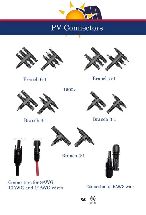 Pv Connectors Asolar Technologies Inc