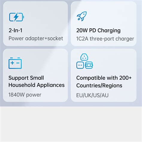 Mcdodo W Pd Fast Charging Universal Travel Adapter Memoxpress Online