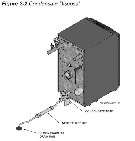 Knight Xl 100 Series Commercial Boilers Instruction Manual