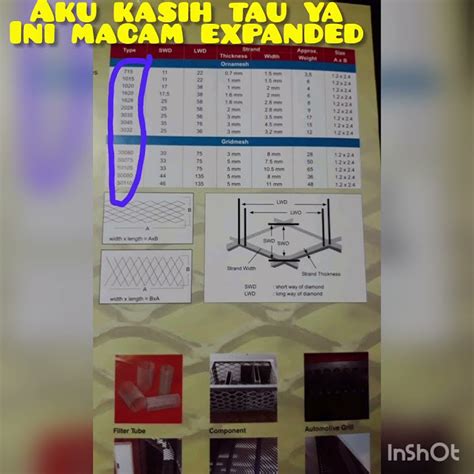 harga kawat plat expanded model tipe expanded jual murah