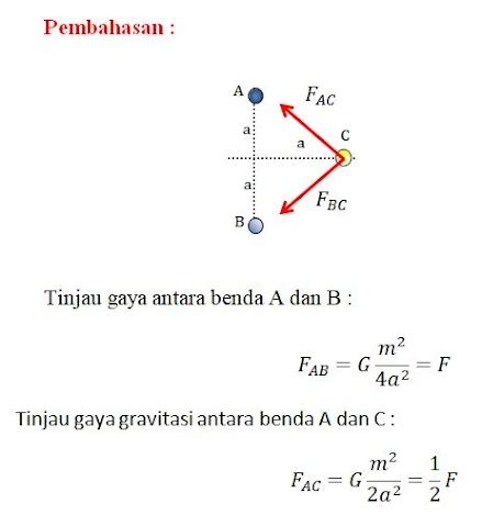 Ulimorangkir Seri Soal Dan Pembahasan Hukum Gravitasi Newton