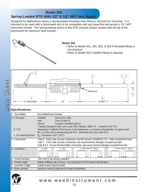 PDF Model 305 Spring Loaded RTD With 1 2 X 1 2 NPT Hex 2018