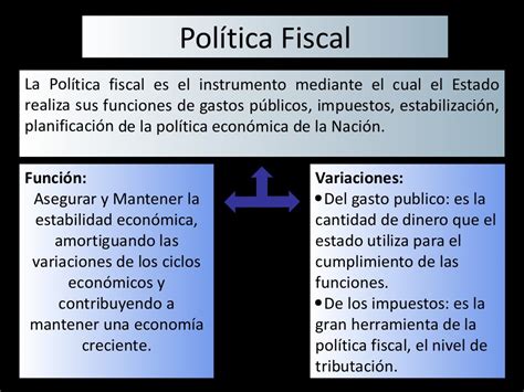 Politica Fiscal Y Monetaria 1