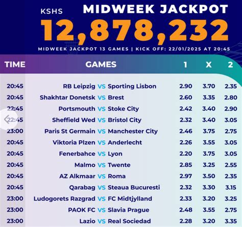 Be Among The Winners Of Ksh 12 8 Million From Sportpesa Midweek Jackpot