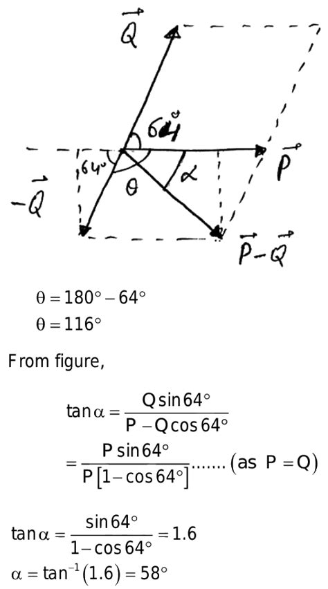 Two Vectors P And Q Are Of The Same Magnitude Inclined At The