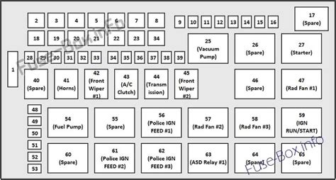 Dodge Challenger Heater Box Control Cables And Diagrams C