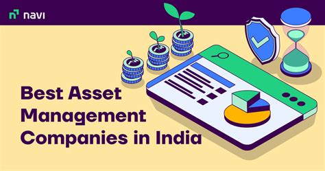 Top Amcs Asset Management Companies In India